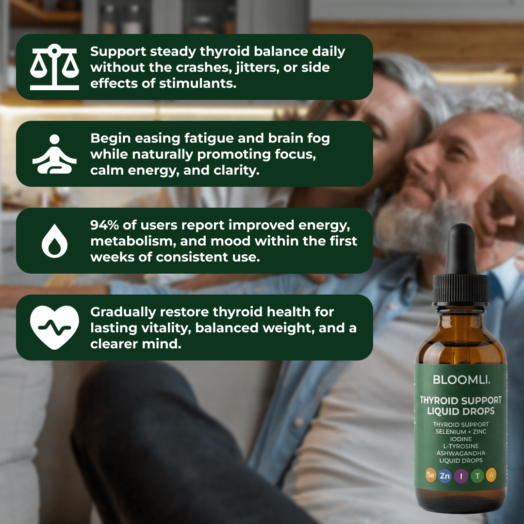 Thyroid Repair Formula - Try Bloomli