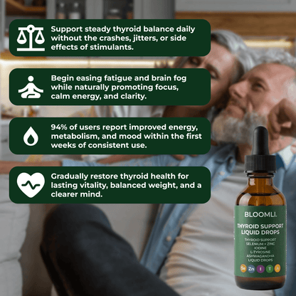 Thyroid Repair Formula - Try Bloomli