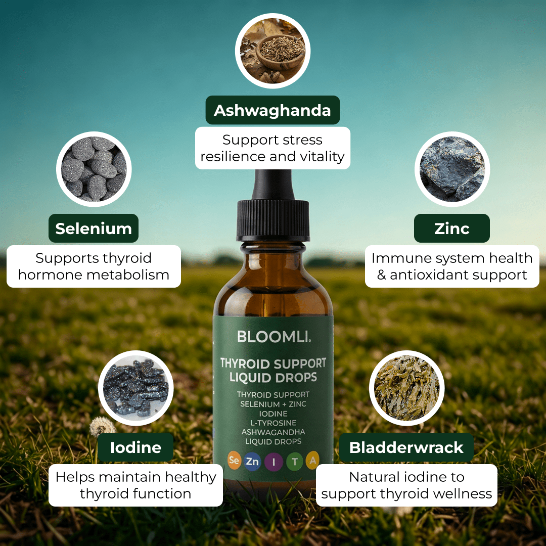 Thyroid Repair Formula - Try Bloomli
