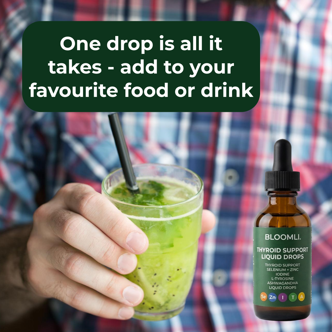 Thyroid Repair Formula - Try Bloomli